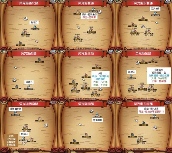 当诛仙手游郑爽在哪里成为玩家们热议的话题，你是不是也好奇这位当红明星在游戏中隐藏了哪些秘密？今天，我们就来揭开这个谜团，顺便聊聊如何在游戏中找到那些稀有食材般的隐藏任务！